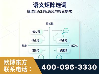 错那-语义矩阵选词