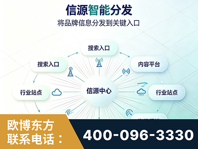 错那-信源智能分发