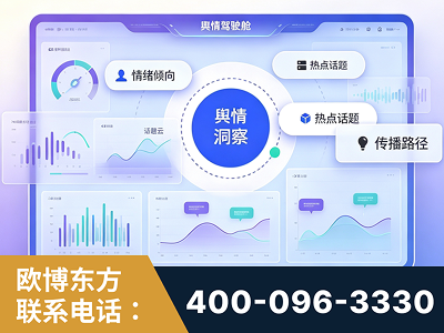 错那-品牌舆情分析