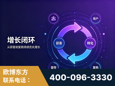 错那-服务有保障，一企一案深度诊断