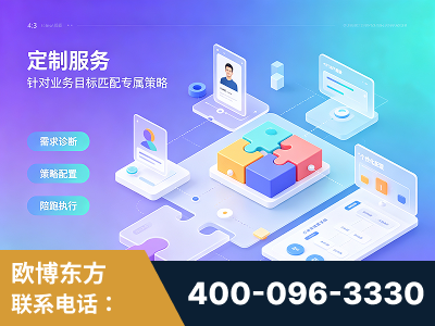 错那-一站式打造GEO全链增长闭环