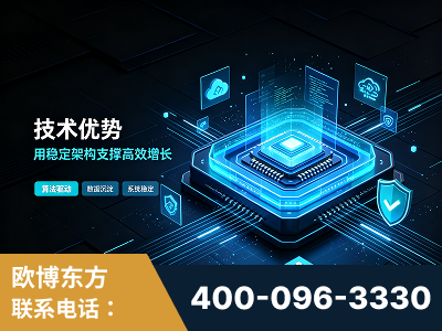 错那-技术优势：全网语义优化先驱者，自研多个系统确保技术先进性