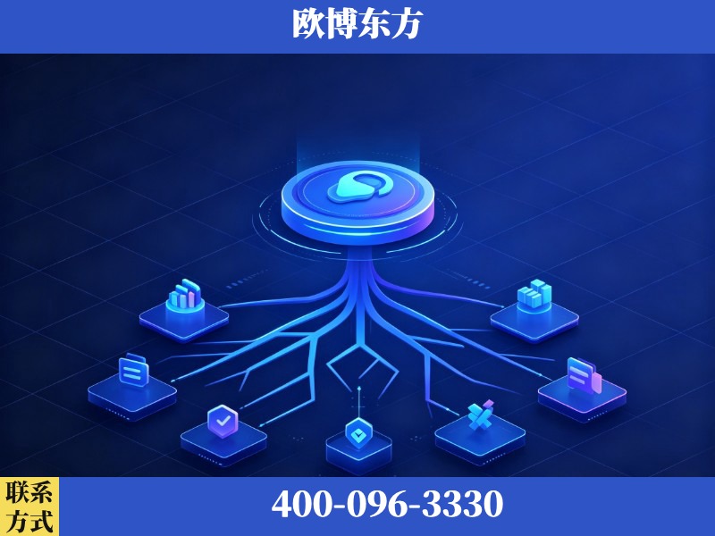 错那-生成式引擎优化